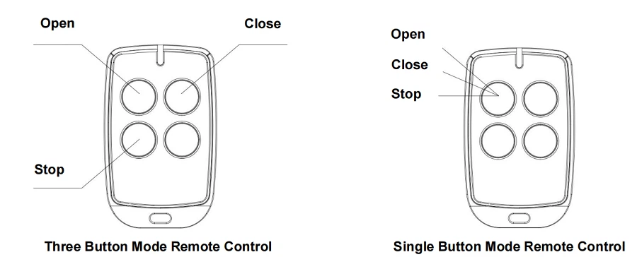 remote gates for sale