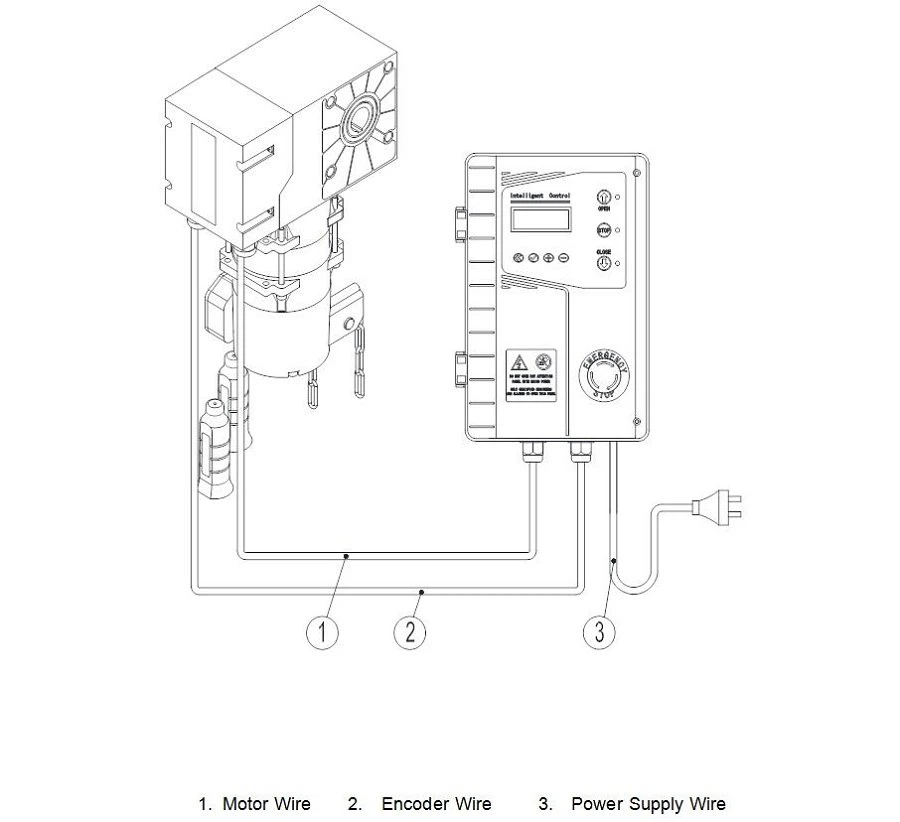 Garage Door Control